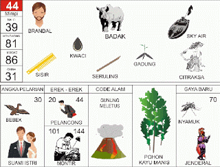 Berandal | 
Badak | 
Ski Air | 
Seruling | 
Sisir | 
Citraksa